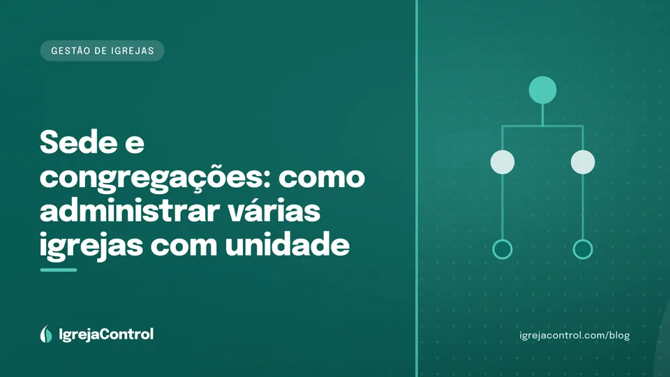 Capa do artigo sobre administração de congregações, com título e ilustração de gestão em rede em tons de verde-petróleo