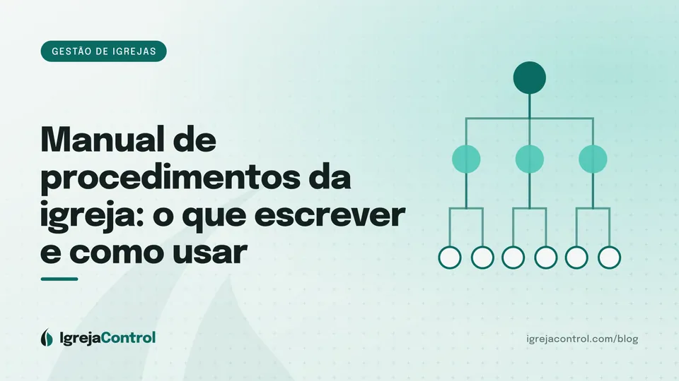 Capa do artigo sobre manual de procedimentos da igreja, com título e ilustração geométrica de organização em verde-petróleo